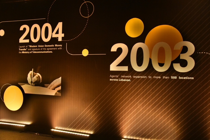 OMT Lebanon 20th Anniversary Celebration